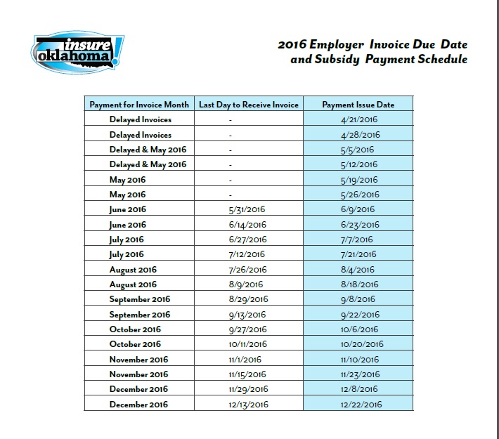 2016 InsureOK Employer Subsidy Payment Schedule
